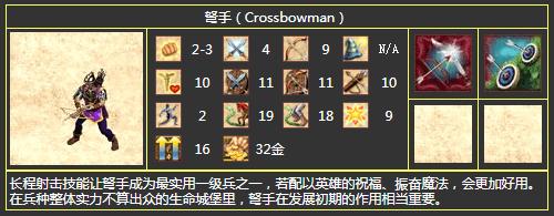 英雄无敌3技巧知乎(英雄无敌3入门教学)