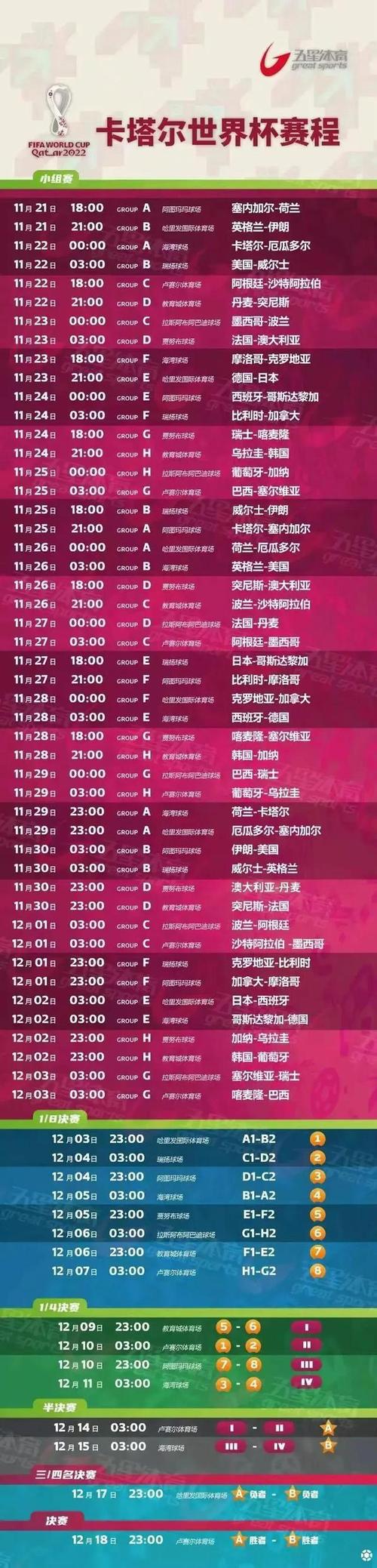 混合世界杯赛程(混合世界杯赛程12月8日)