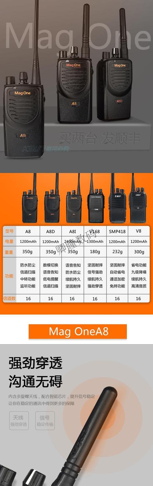 摩托罗拉对讲机(摩托罗拉对讲机使用说明)