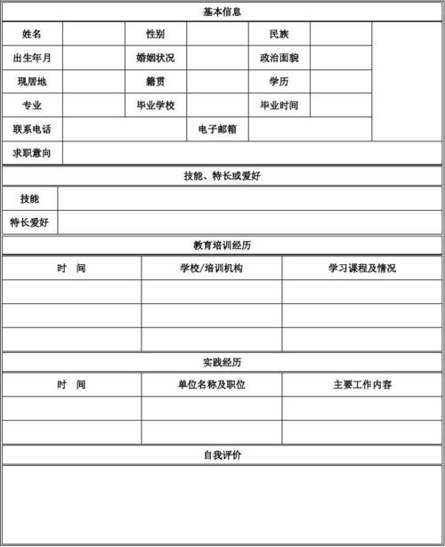 空白简历表格免费(简历表格 个人简历电子版免费)