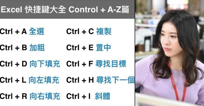 电脑ctrl怎么读(ctrl怎么读英文语音)