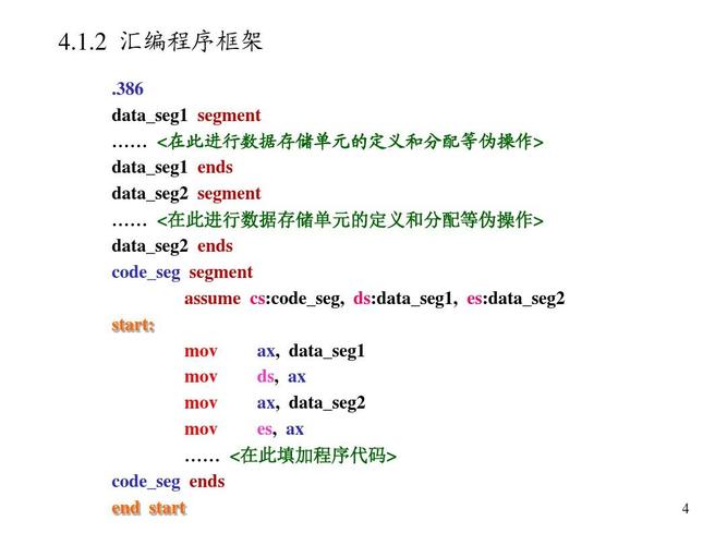 汇编语言能干什么(汇编语言有前途吗)