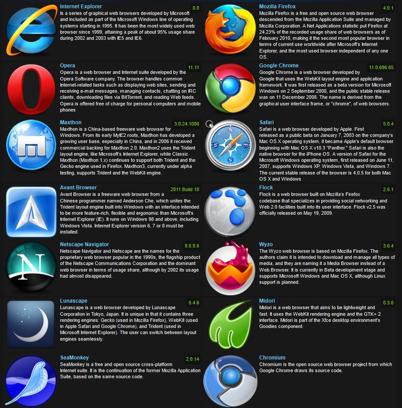 浏览器那个好(浏览器推荐)