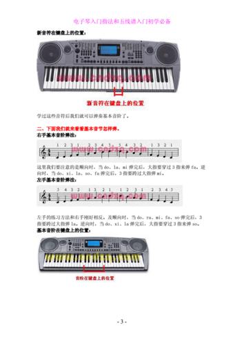 电子琴入门教程(电子琴黑键的使用方法)