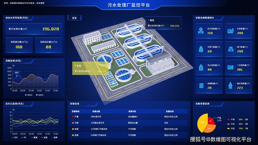 简述什么是html5(简述什么是云计算)