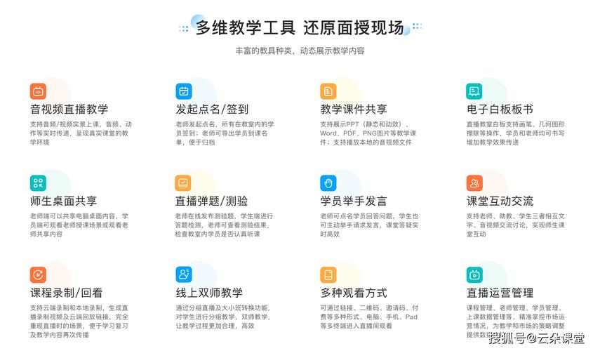 手机软件培训机构(哪里有软件培训)