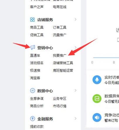 直通车推广怎么做(直通车干嘛用的)