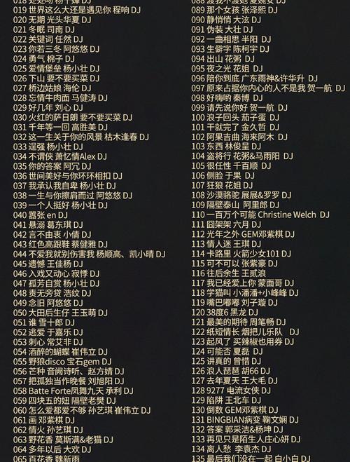 车载dj歌曲排行榜(车载dj歌曲排行榜前十名)