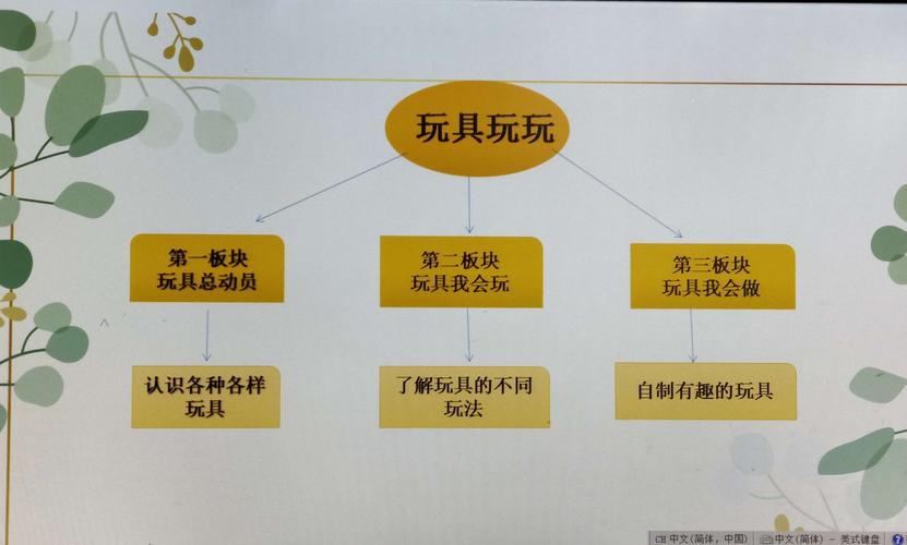 班级的公共玩具TXT(班级的公共玩具小诗读)