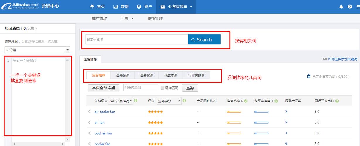 直通车推广怎么做(直通车干嘛用的)