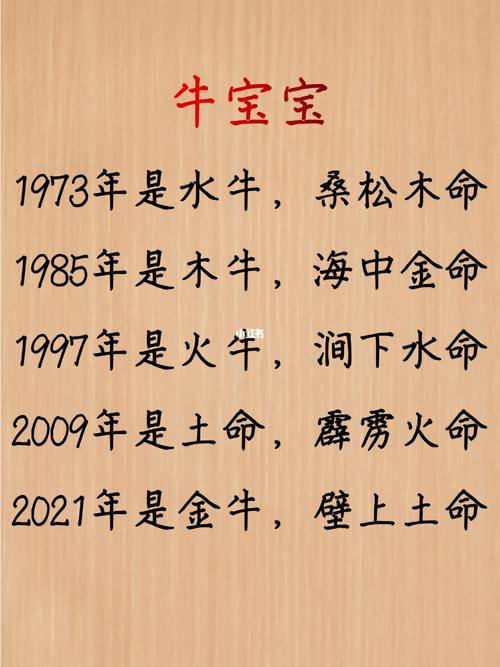 牛年男孩起什么名字好(牛年男孩子起什么名字好)
