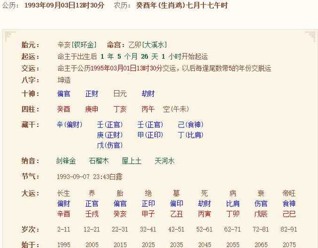 免费起名网生辰八字取名打分(五行八字起名测名)