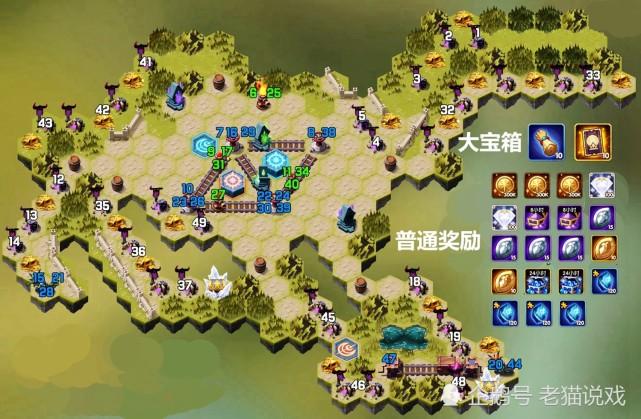 剑与远征迷霭之森(剑与远征万灵之幽最后一个宝箱)