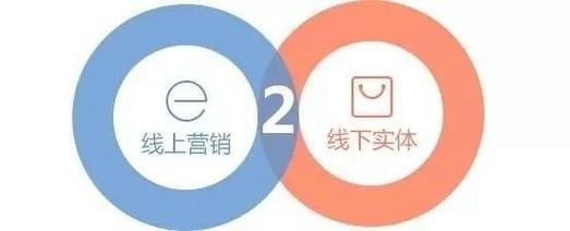 b2bb2cc2co2o区别(b2bb2cc2co2o平台代表)