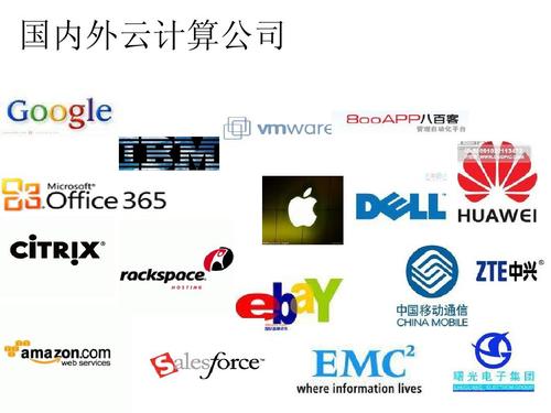 私有云哪个牌子好用(蓝光存储有哪几家公司) 私有云哪个牌子好用(蓝光存储有哪几家公司)