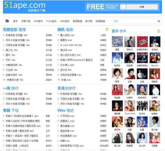 做网站哪个平台好(做网站的平台)
