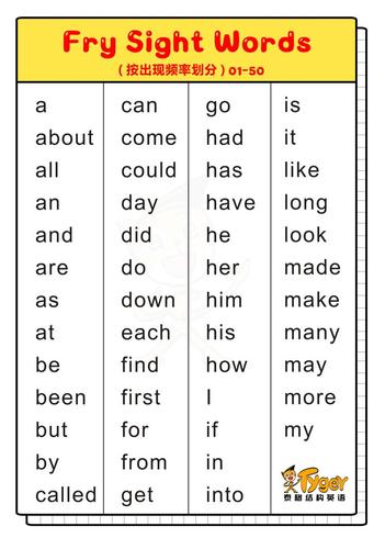 西语助手词汇量测试(西语助手在线使用)