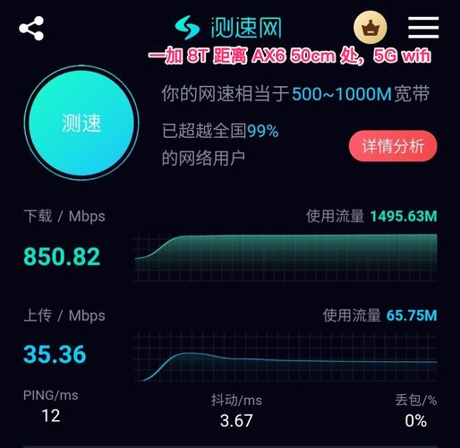 1000兆宽带wifi速度正常多少(1000兆宽带需要用什么无线路由器) 1000兆宽带wifi速度正常多少(1000兆宽带需要用什么无线路由器)