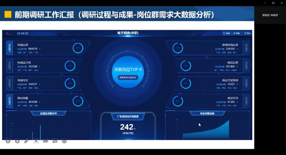 澳新成都分部软件开发(澳新软件科技有限公司)