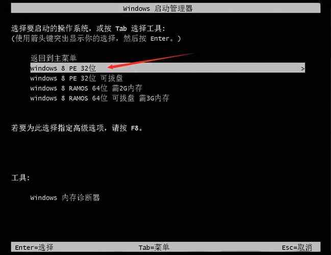 怎样使用u盘重装电脑系统win7(怎么重装系统)