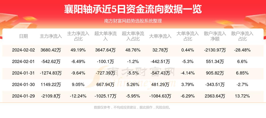 襄阳软件公司名单(襄阳软件公司名单最新)