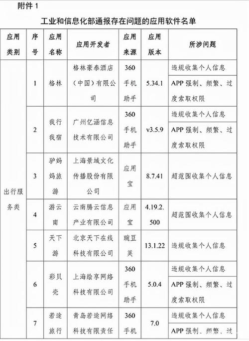 襄阳软件公司名单(襄阳软件公司名单最新)
