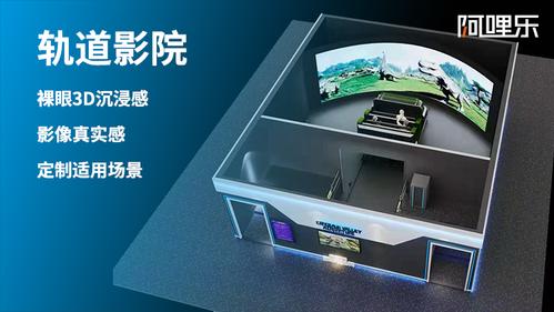 无敌影院韩国(轨道影院)