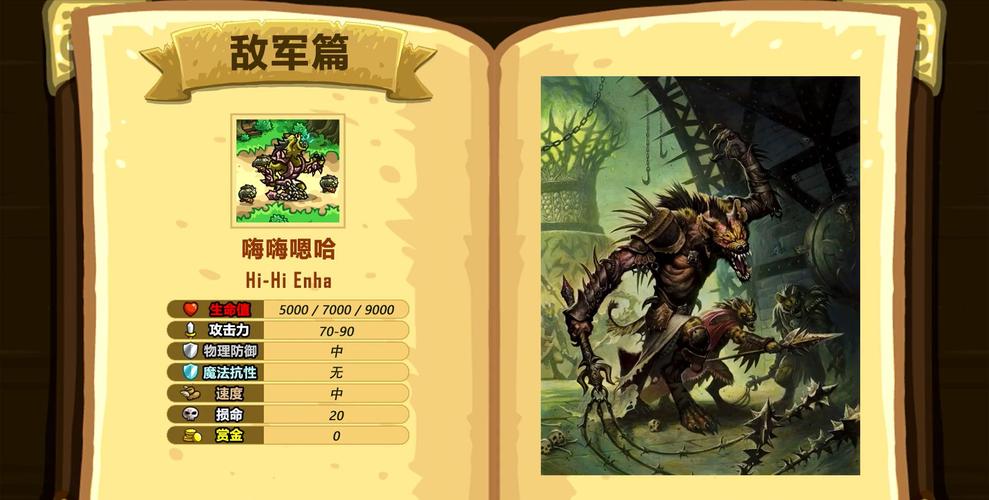 皇家守卫军起源(皇家守卫军起源英雄排名)