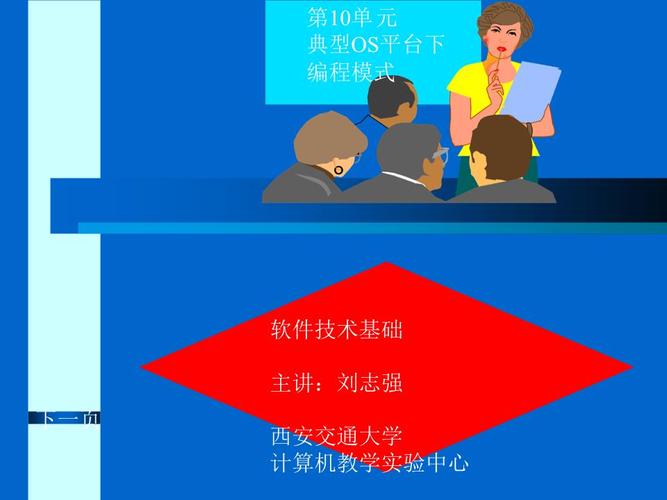 2017学软件开发(软件开发学起来难不难) 2017学软件开发(软件开发学起来难不难)