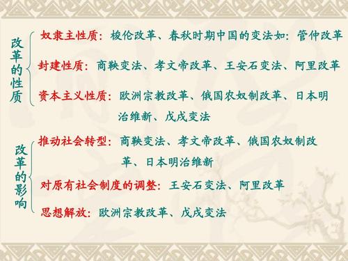 商鞅变法的具体做法(商鞅变法的内容是)