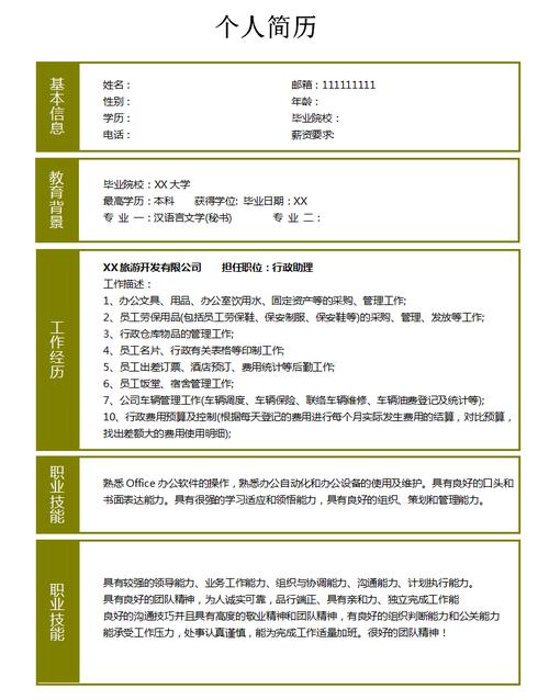 标准个人简历(个人求职简历模板)