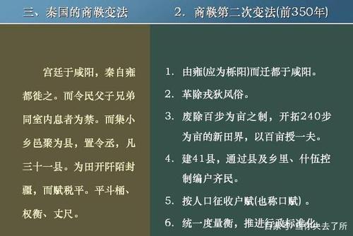 商鞅变法的具体做法(商鞅变法的内容是)