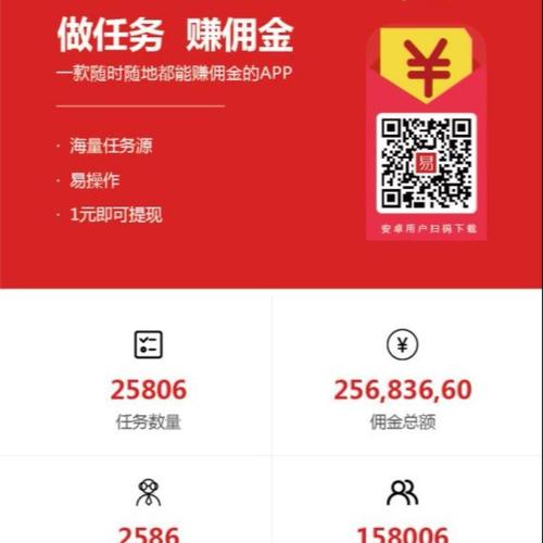 定时任务软件(做任务赚佣金的正规平台)