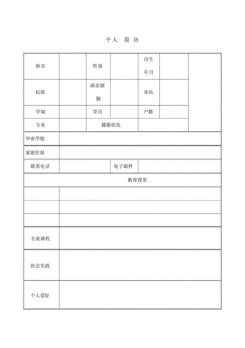 标准个人简历(个人求职简历模板)