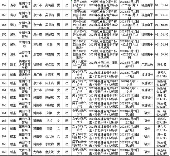福建11选五5开奖走势图一定(父鬼2动漫全集在线看中文版) 福建11选五5开奖走势图一定(父鬼2动漫全集在线看中文版)