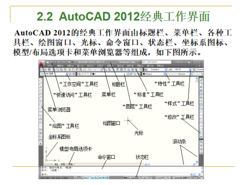 cad制图软件教程(cad制图软件初学入门) cad制图软件教程(cad制图软件初学入门)