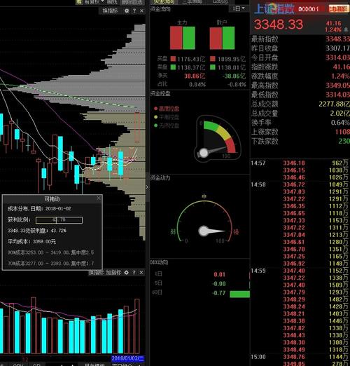 股票软件制作教程(自己做股票软件)