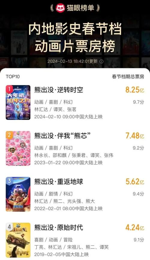 免费影视软件app大全2021(2023最新可以免费观看的电影软件)