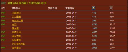 正式服人口普查178(178人口查询)