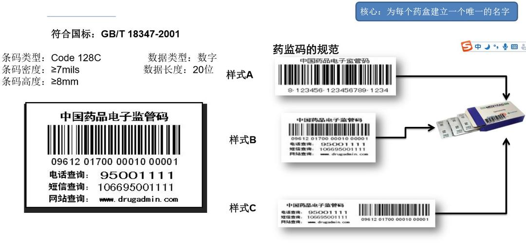 中国药品电子监管网(电子监管码手机扫一扫)