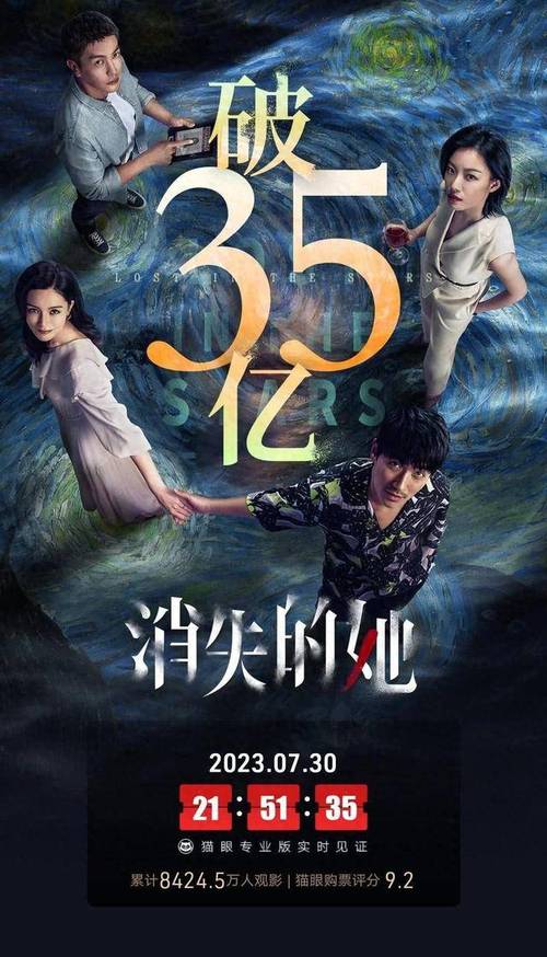 妮妮公主要出嫁(《妮妮公主终出嫁，浪漫婚礼揭秘》)