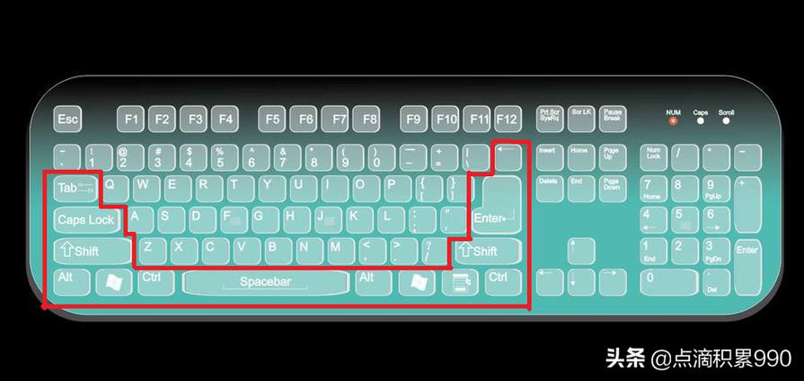 电脑insert键是什么意思(电脑insert键在哪里)