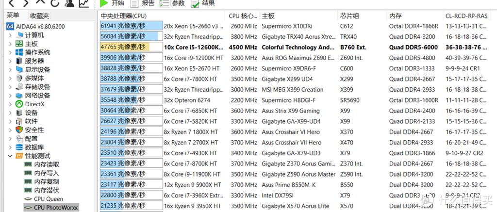 电脑跑分软件排行榜 电脑跑分软件排行榜