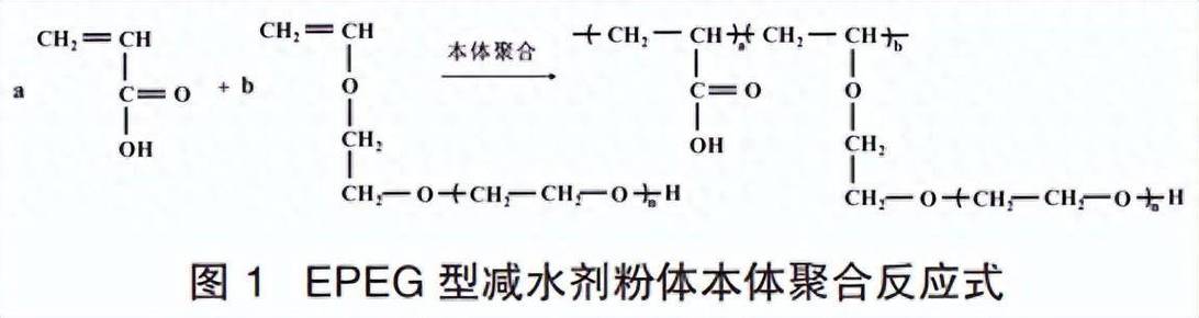 yi灌溉系统校园笔趣阁(h系列高强无收缩灌浆料价格)