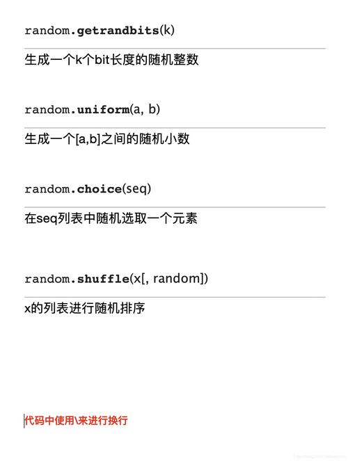 random是什么意思中文(rand是什么意思中文翻译)