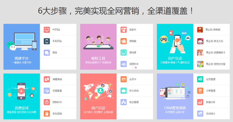 怎么做一个网站出来(怎么做一个简单网站)