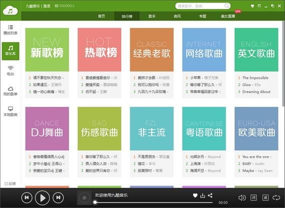 免费下歌软件全免费(歌曲全部免费的软件)