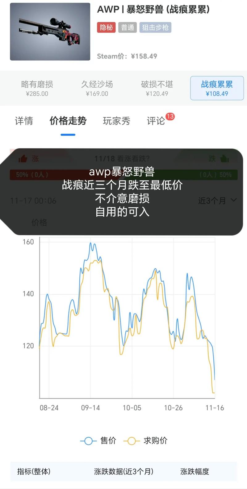 97国产精华最好的产品价格(aaa一级二级三级怎么分的英语)