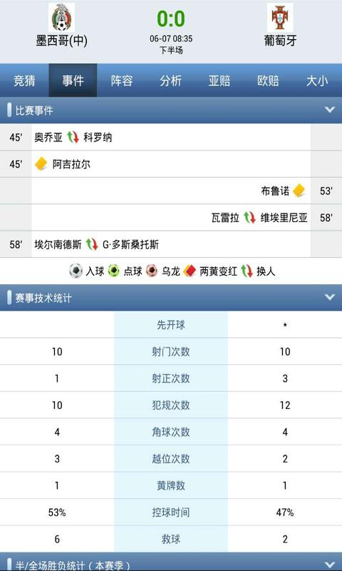 球探比分网新版(球探比分所有版本)