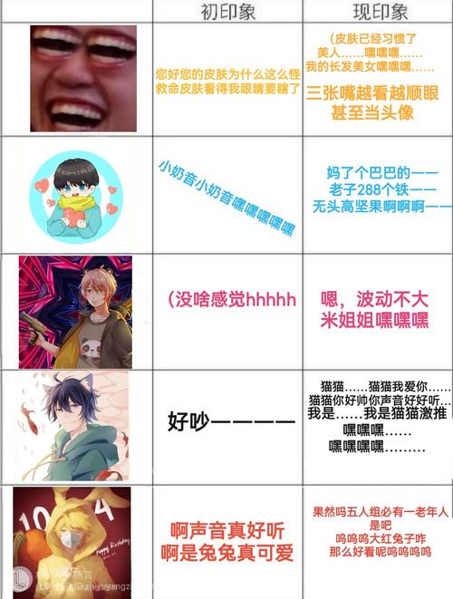 S货是不是想挨C叫大声点